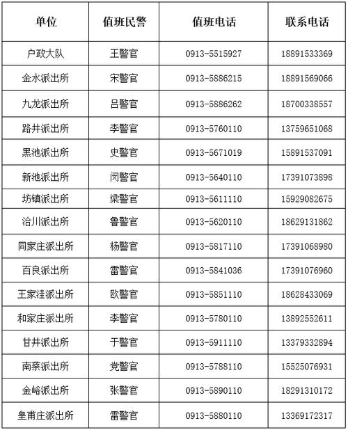 实名身份证号是什么