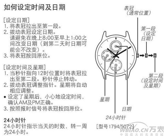 机械表调时间最佳时间截图2