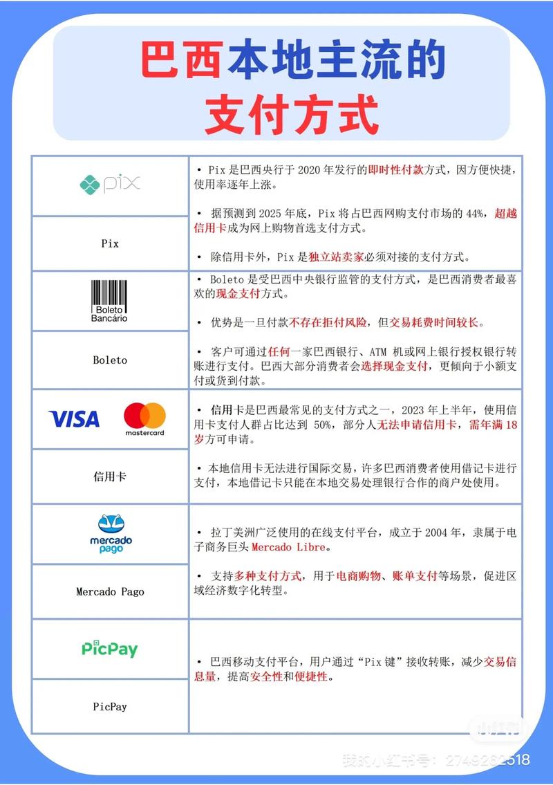 davinci免费和付费的区别