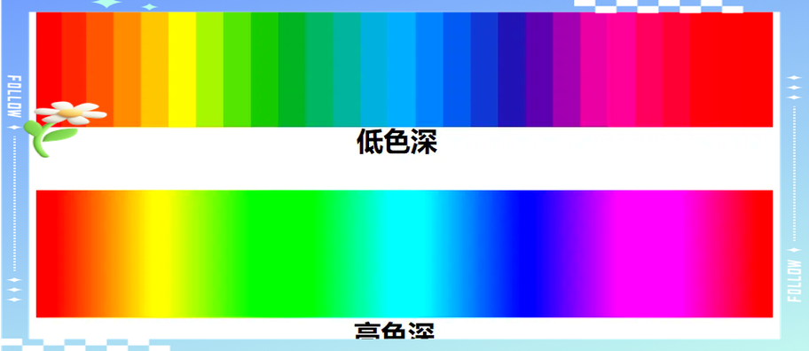 10bit和8bit区别