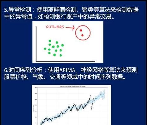 python代写一般多少钱截图2