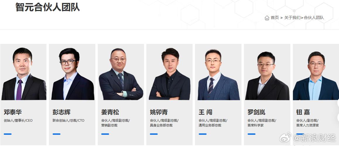 合伙人与高级合伙人截图2