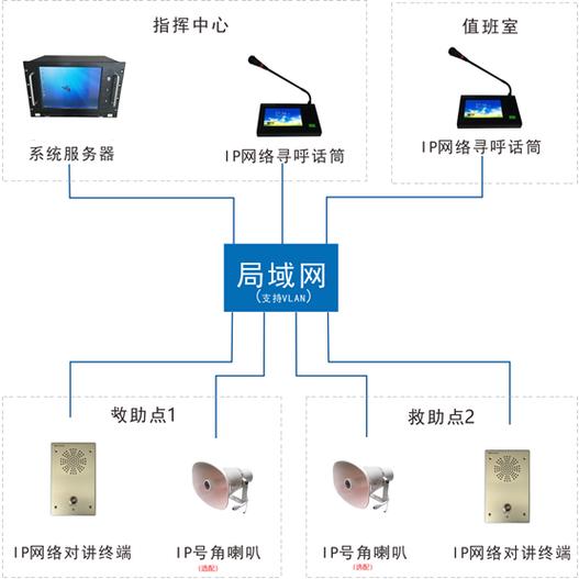 接听电话直接扩音怎么回事