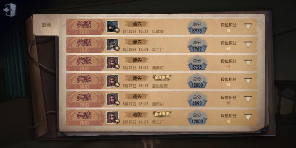 第五人格输几局有人机