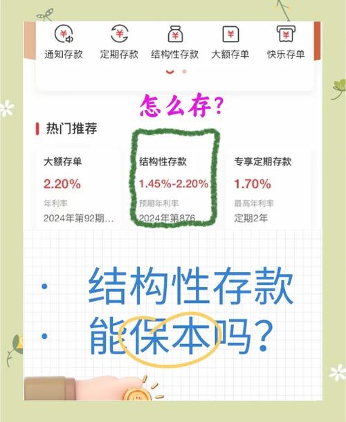 通知存款有风险吗