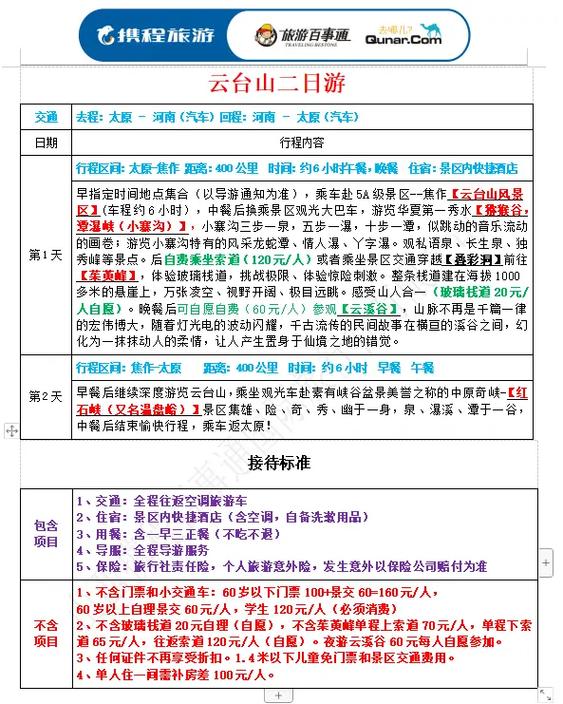 河南二日游最佳地方