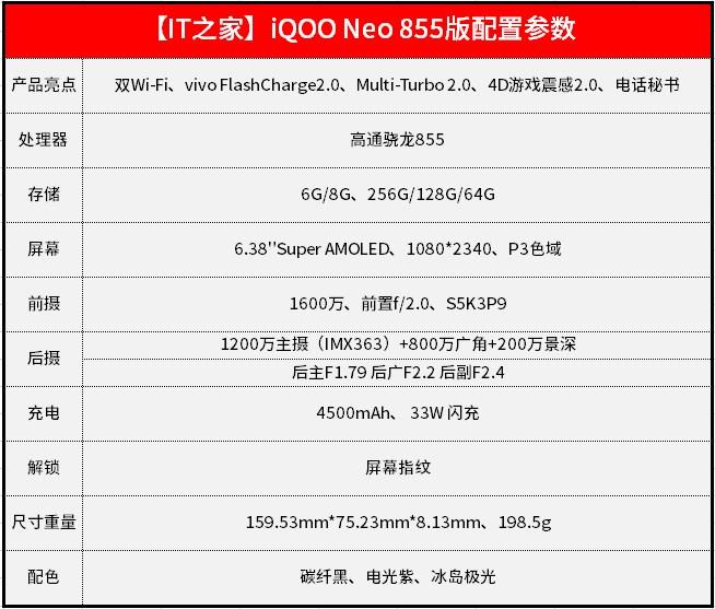 iqooneo骁龙855参数