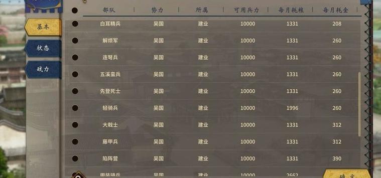 霸业最强武将排名