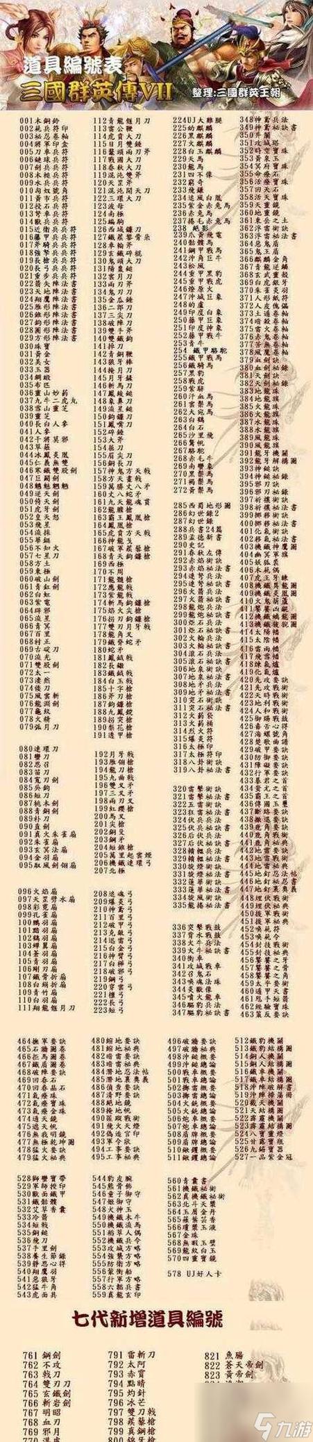 三国群英传7后期怎么玩有意思