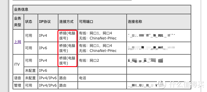斐讯路由器桥接设置