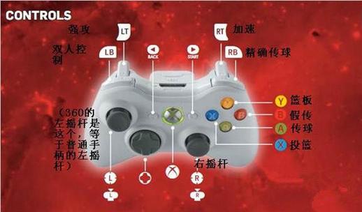 nba2k要用手柄玩吗