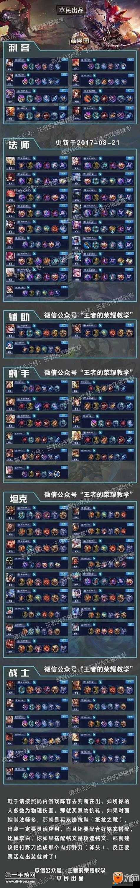 lol英雄装备搭配