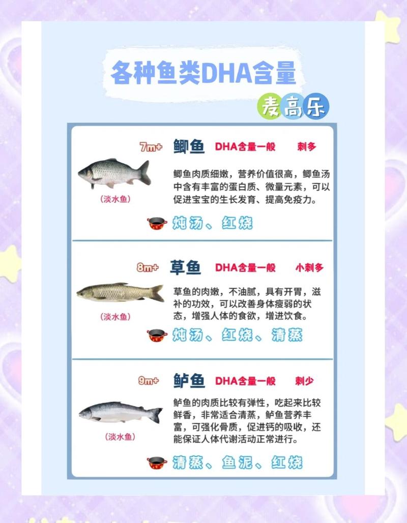最适合孕妇吃的深海鱼