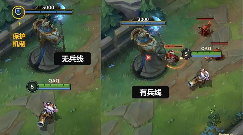 lol防御塔减伤机制