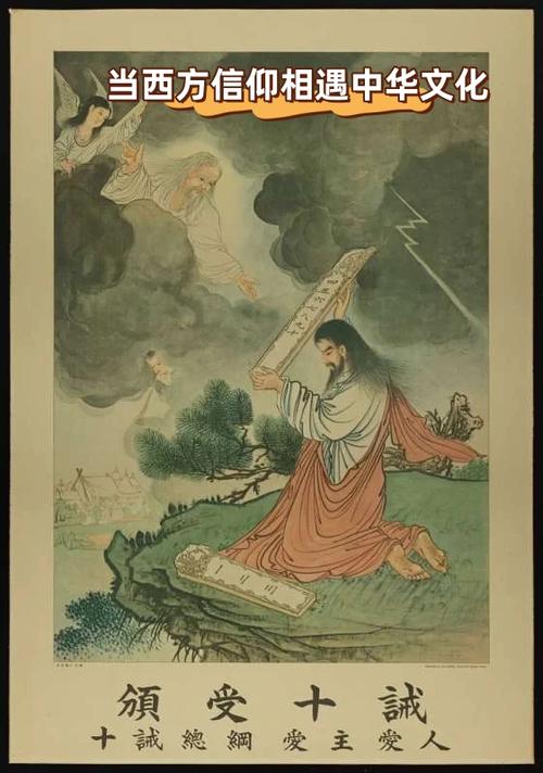 基督教圣名一览表