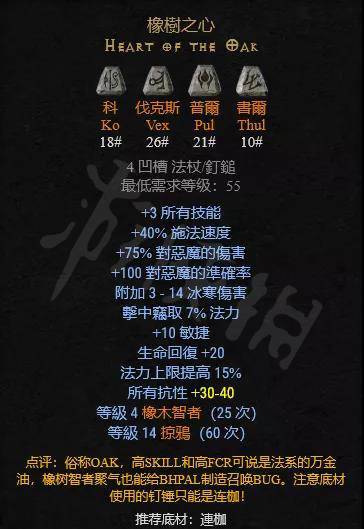 死灵用橡树之心还是野兽截图3