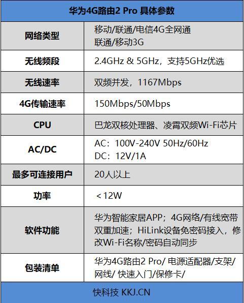 华为4g路由2pro说明书截图2