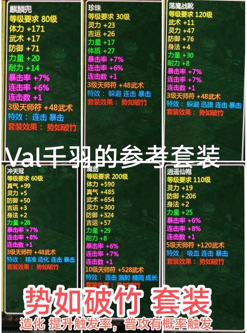 新仙剑奇侠传2修改器