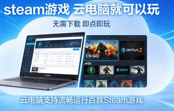 steam云游戏免费平台