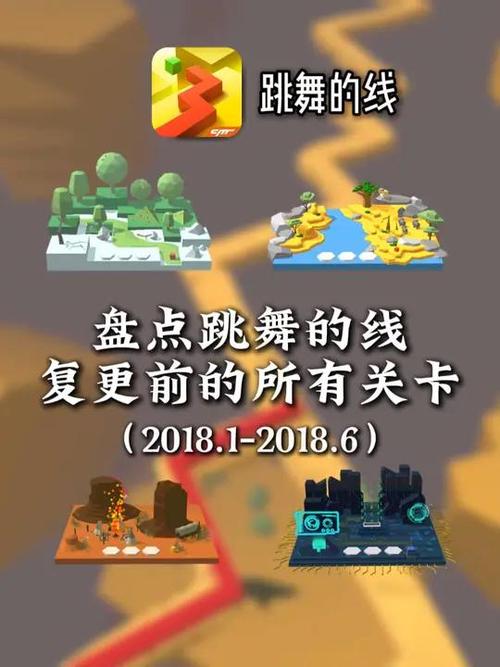 跳舞的线全部解锁版