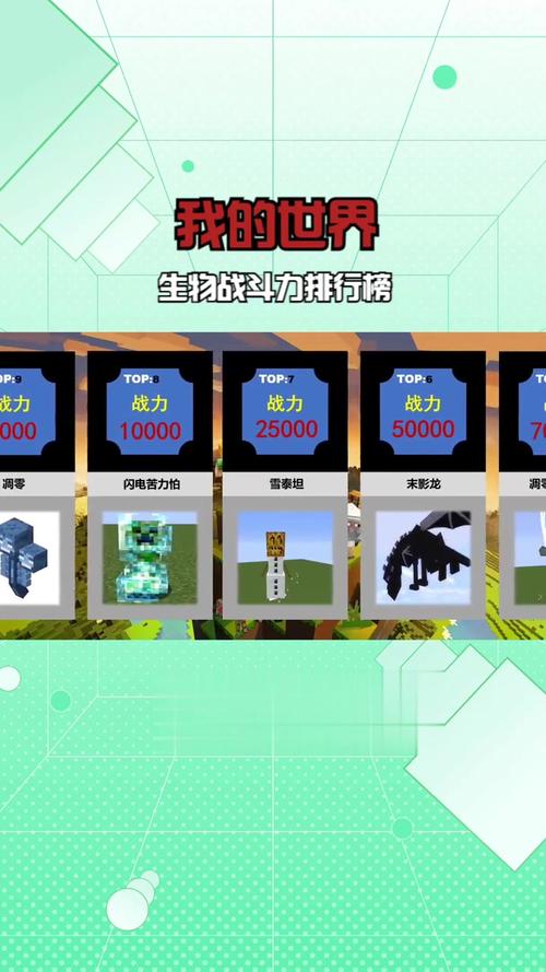 我的世界boss排行榜