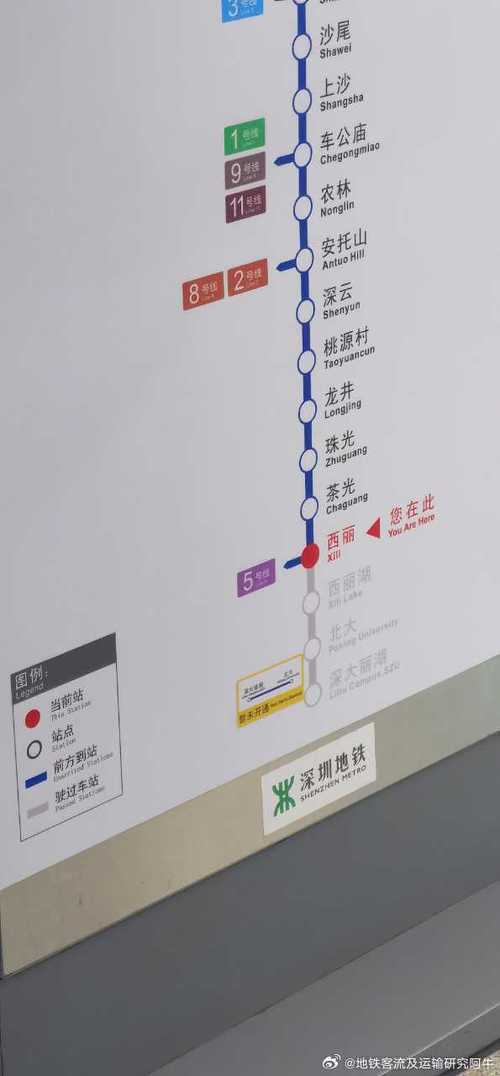 七号地铁站线路图