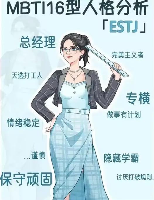 inbti 16型人格 inbti 16型人格