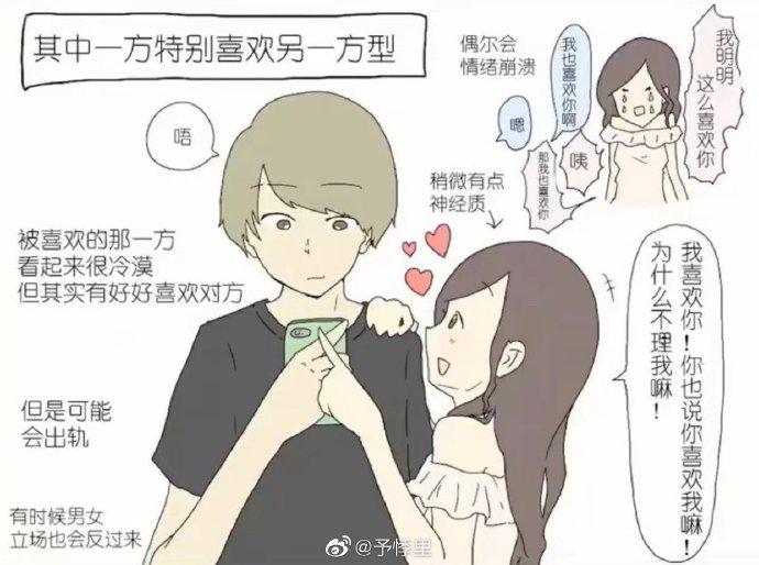 cp日常相处模式