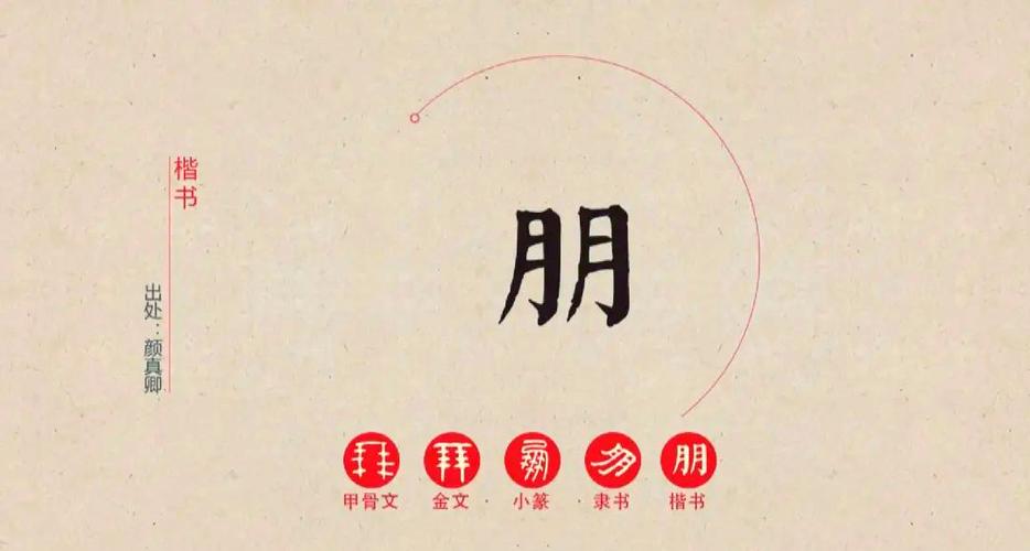 小篆朋和友的内涵