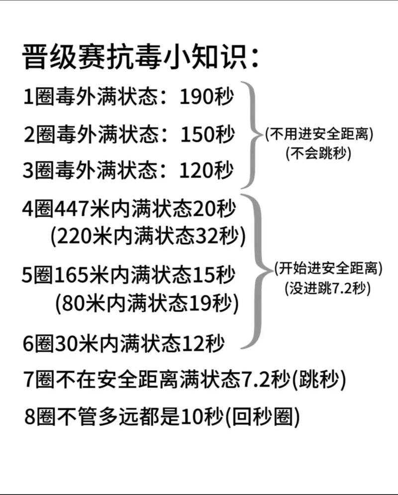 什么药把鸡毒死的最快