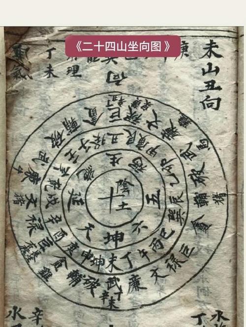 二十四向山最好坐向截图3