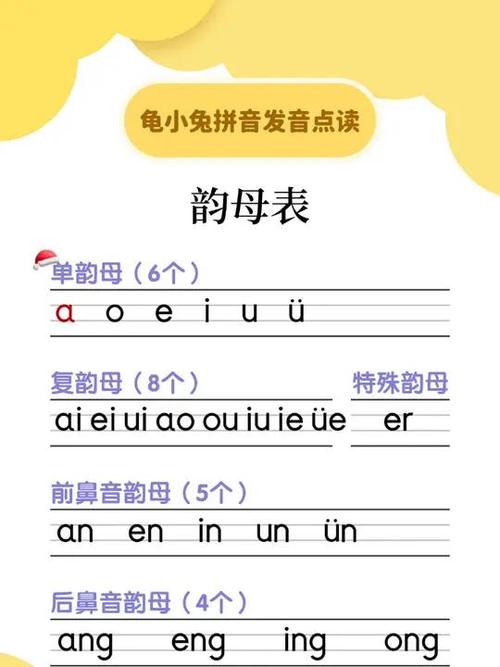 第一版主韵母攻略1一13截图2