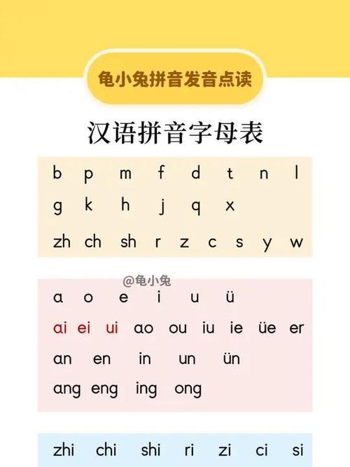 第一版主韵母攻略1一13截图3