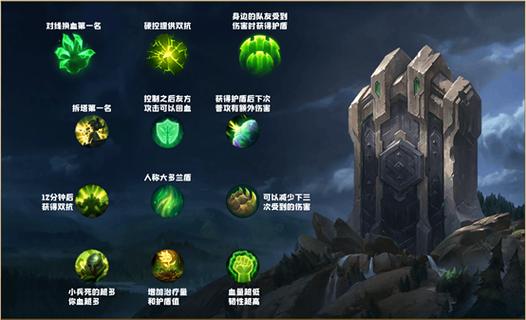 LOL客户端调不了符文