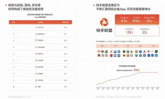 快手联盟是干嘛的 快手联盟是干嘛的