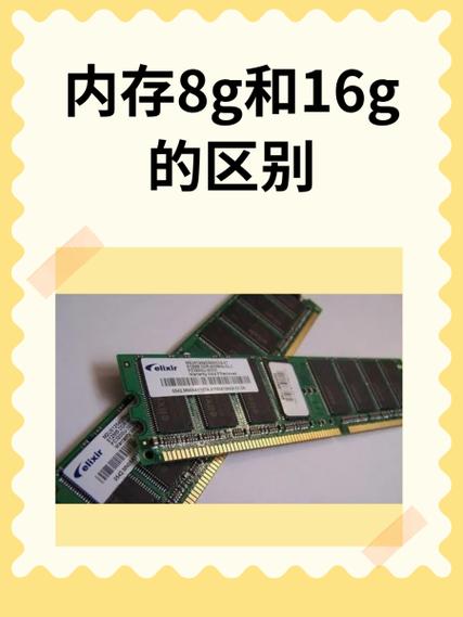 16G能和8G内存混用吗