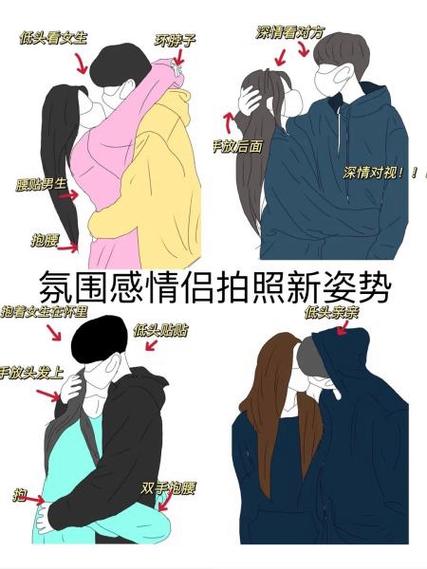 男生用手环住女生脖子