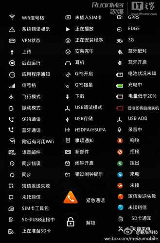 手机最顶上显示的图标