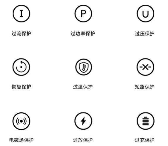 充电器哪家牌子比较好