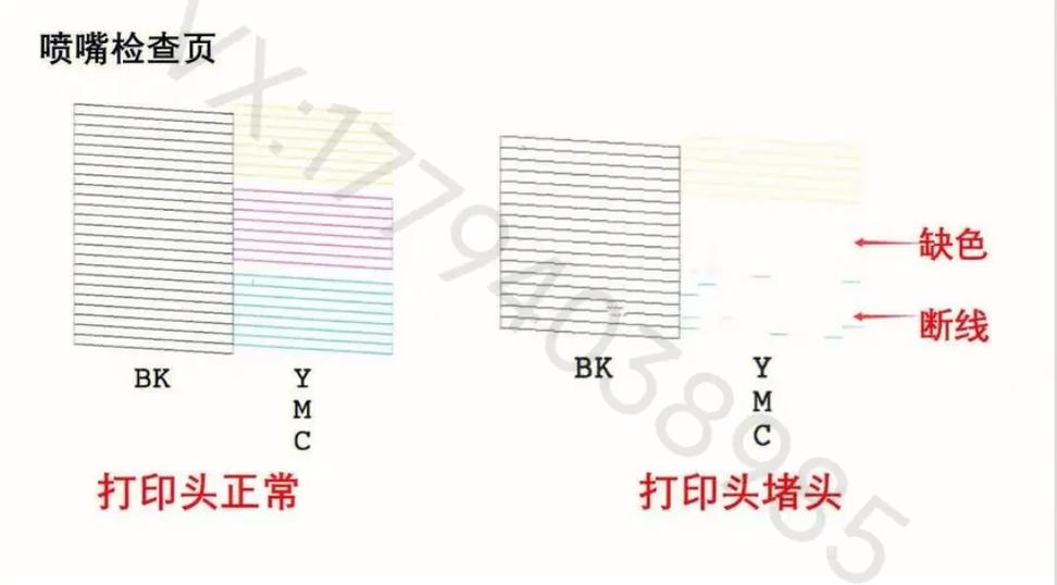 打印机串色是怎么回事