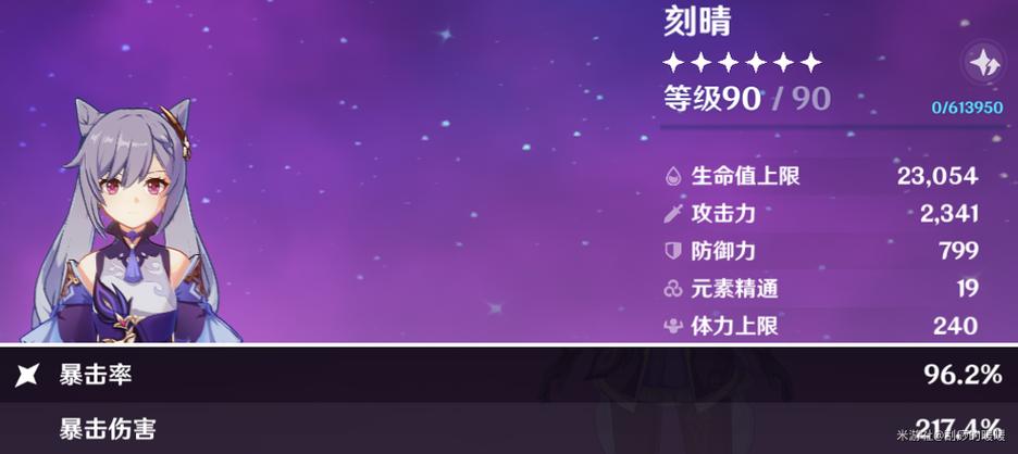 刻晴技能加点顺序