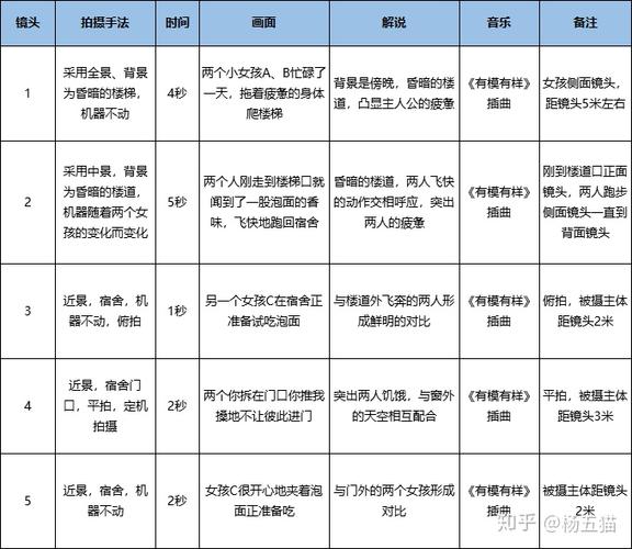 via下载网页视频脚本 via下载网页视频脚本