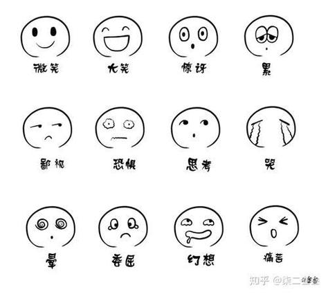 100种表情包