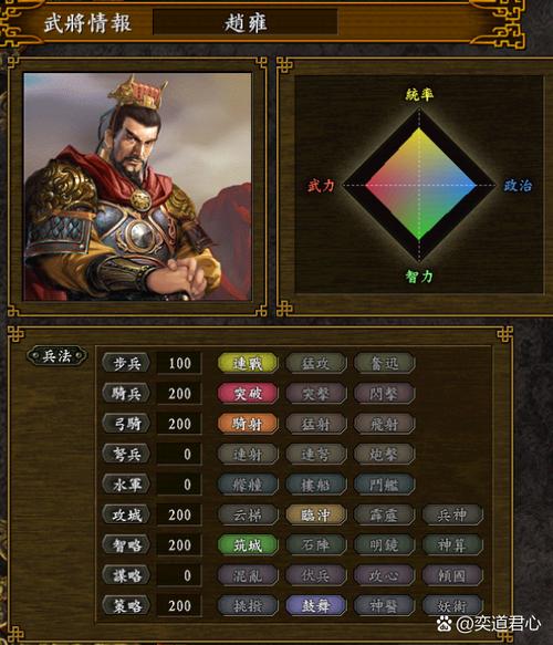 三国志13君主的重臣特性 三国志13君主的重臣特性
