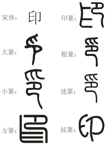 篆体字大全查询