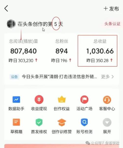 头条号推荐量是什么