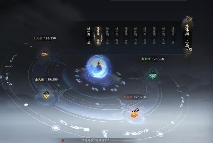 诛仙境界详细划分
