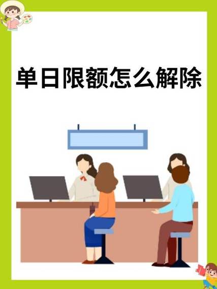 银行限额的解除方法