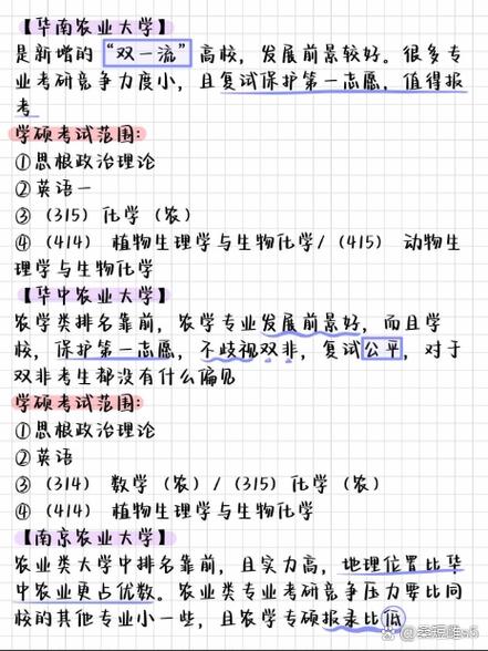 农学考研最好考的学校截图3