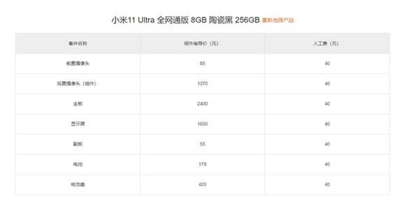 小米11ultra维修价格表